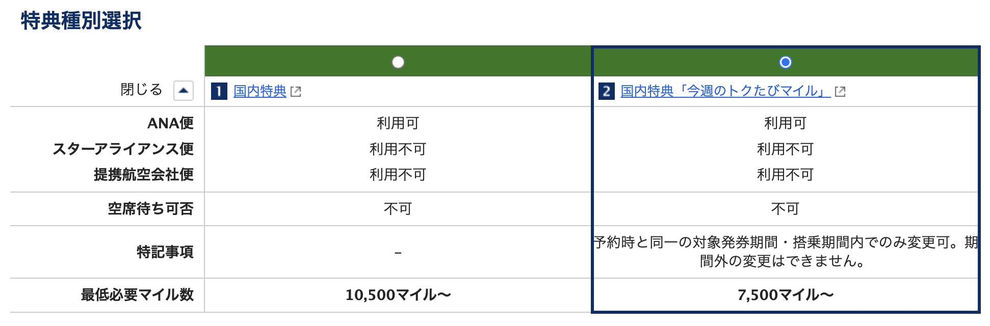 特典種別選択画面で通常国内特典と今週のトクたびマイルを比較している画面