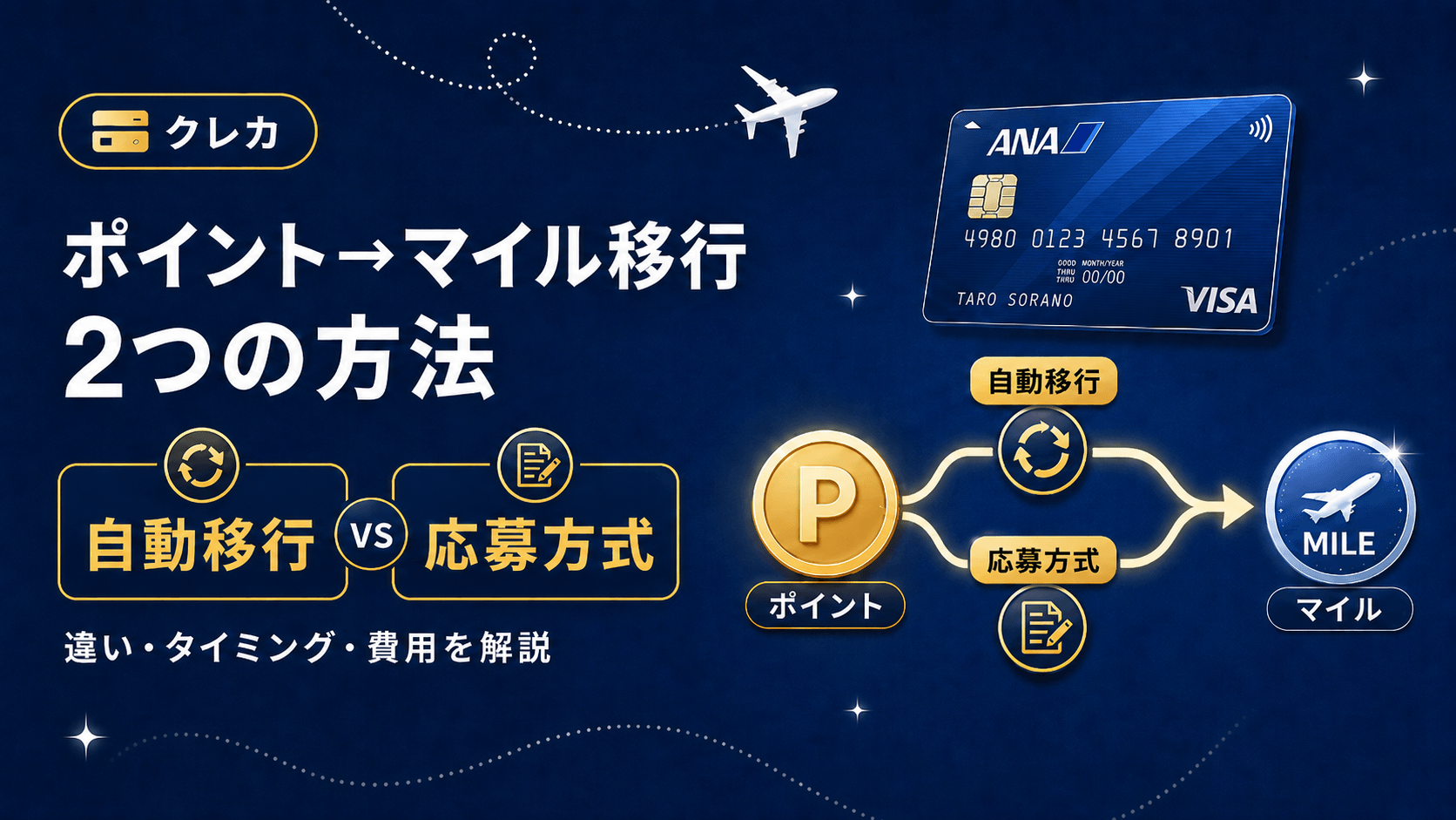 ANAカードのポイントをマイルに移行する方法：自動移行と応募方式の違いを解説