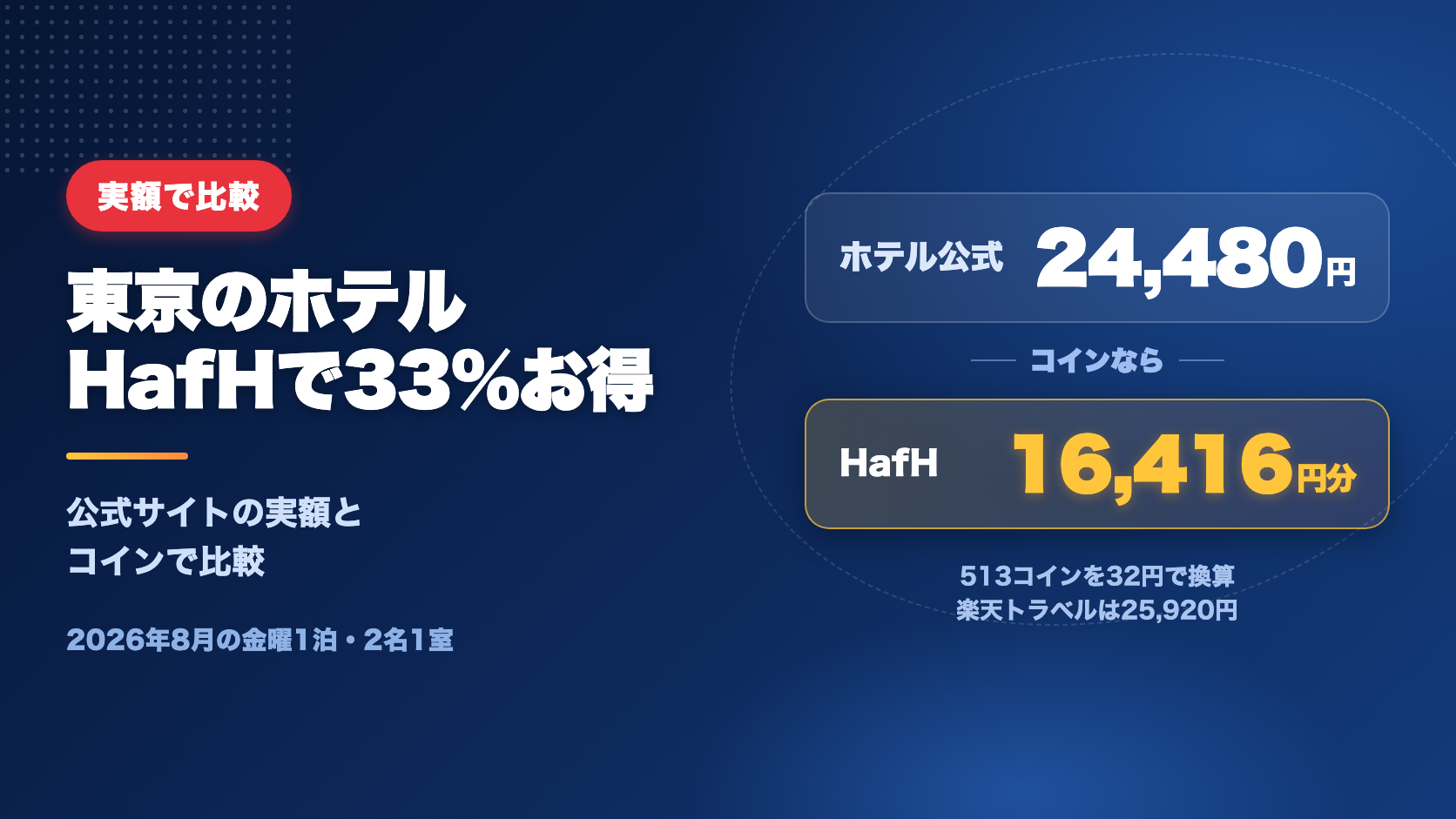東京のホテルがHafHで33%お得だった｜楽天トラベル・ホテル公式の実額と比べた