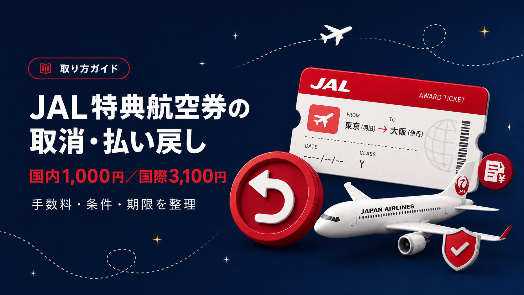 JAL特典航空券の取り消しと払い戻しの手順を解説