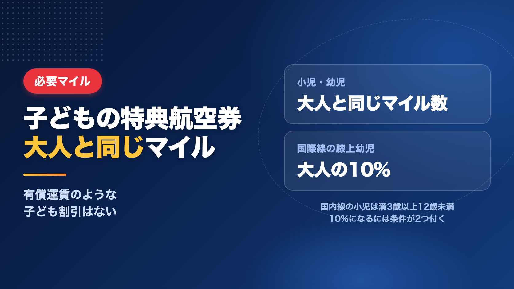 JALマイルで子どもの航空券を取る｜小児も大人と同じマイル数がかかる